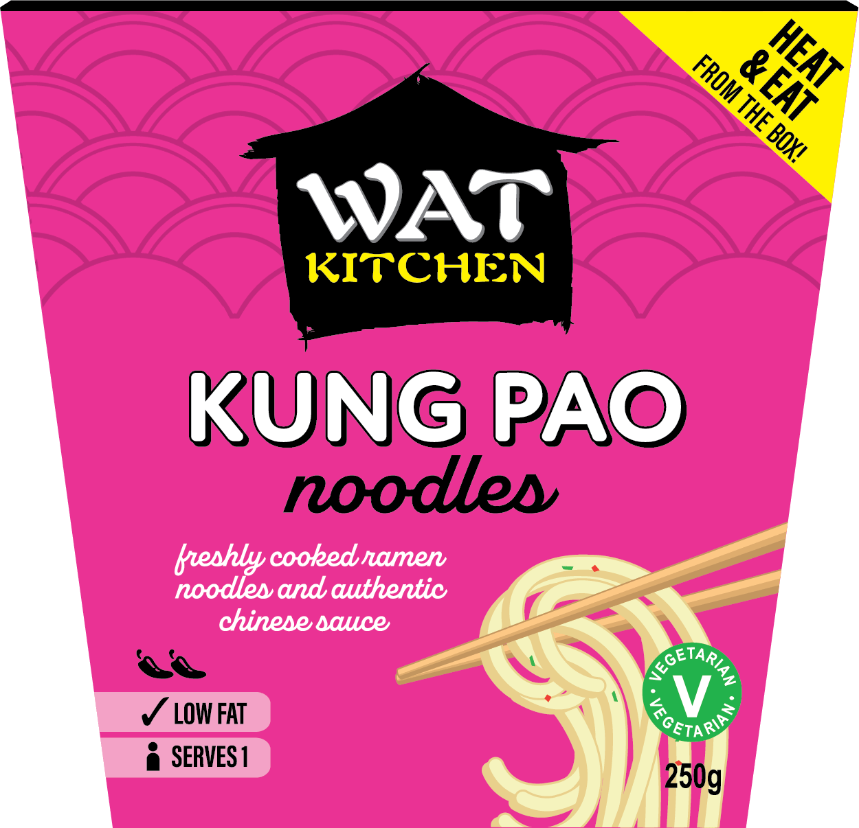 Kung Pao-min